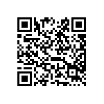 修正「適用罕見疾病防治及藥物法之藥物品項」 Qrcode